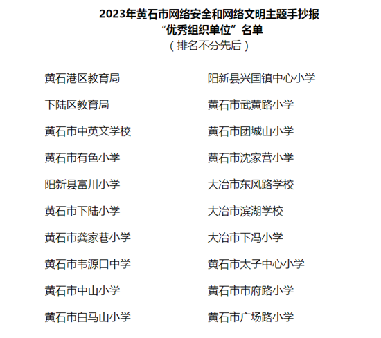 獲獎名單公布！黃石中小學秋季開學刮起“網絡安全文明風”(圖1)