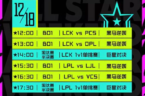 2020英雄聯(lián)盟全明星賽在哪里看 （附觀看平臺和入口）(圖1)