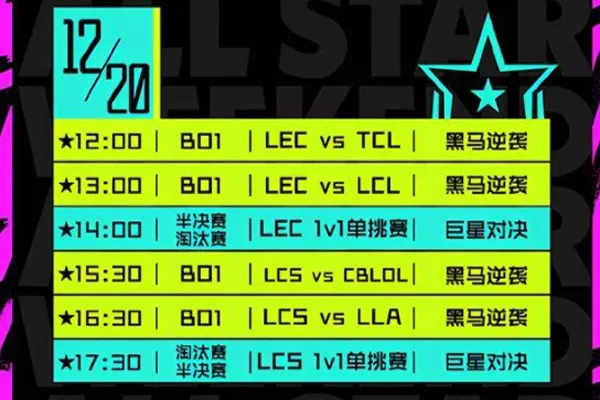 2020英雄聯(lián)盟全明星賽在哪里看 （附觀看平臺和入口）(圖3)