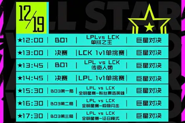 2020英雄聯(lián)盟全明星賽在哪里看 （附觀看平臺和入口）(圖2)