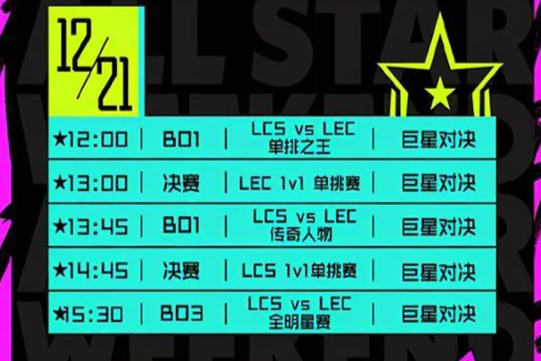 2020英雄聯(lián)盟全明星賽在哪里看 （附觀看平臺和入口）(圖4)