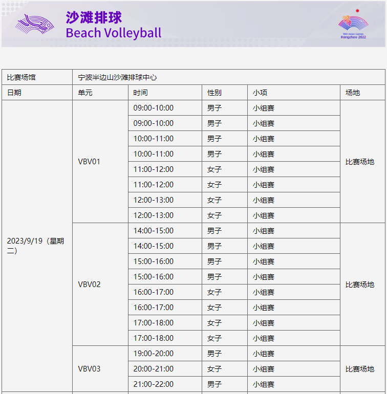 杭州亞運(yùn)會(huì)首場(chǎng)比賽今天開(kāi)打！這四個(gè)項(xiàng)目不容錯(cuò)過(guò)(圖2)