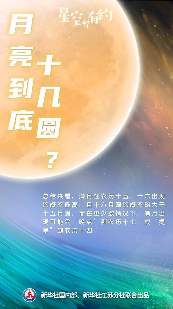 星空有約丨今年中秋：“十五的月亮十五圓”(圖3)