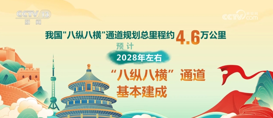 多彩假日 活力中國 “詩和遠方”背后的交通網越織越密(圖5)