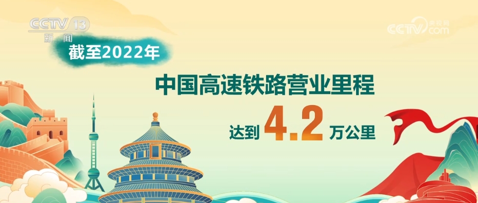 多彩假日 活力中國 “詩和遠方”背后的交通網越織越密(圖3)