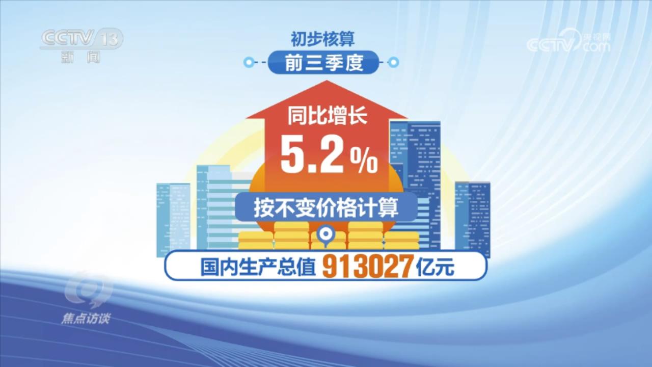 焦點訪談：中國經濟持續恢復向好