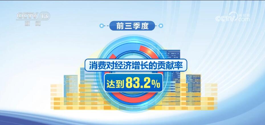 913027億元、83.2%…… 多組數據中讀懂中國經濟巨大韌性、潛力和活力(圖2)