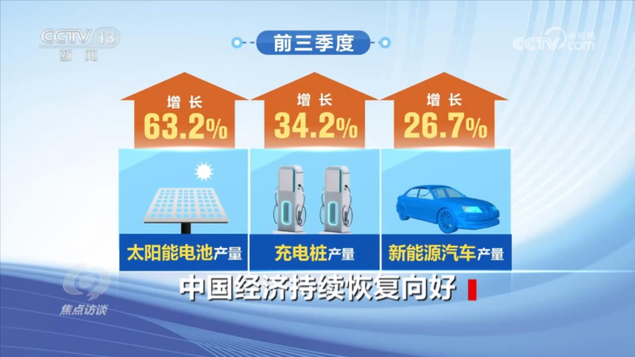 焦點訪談：中國經濟持續恢復向好(圖4)