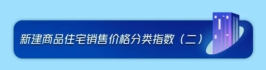 全國70城房價數據公布，經濟日報：房地產優化政策作用持續釋放(圖7)