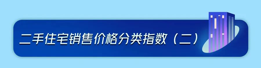 全國70城房價數據公布，經濟日報：房地產優化政策作用持續釋放(圖11)