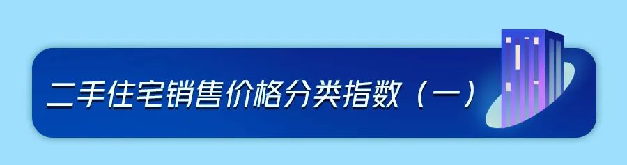 全國70城房價數據公布，經濟日報：房地產優化政策作用持續釋放(圖9)