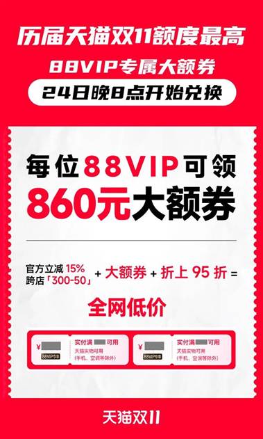 今晚8點天貓雙11開啟，88VIP大額券折扣力度超歷年