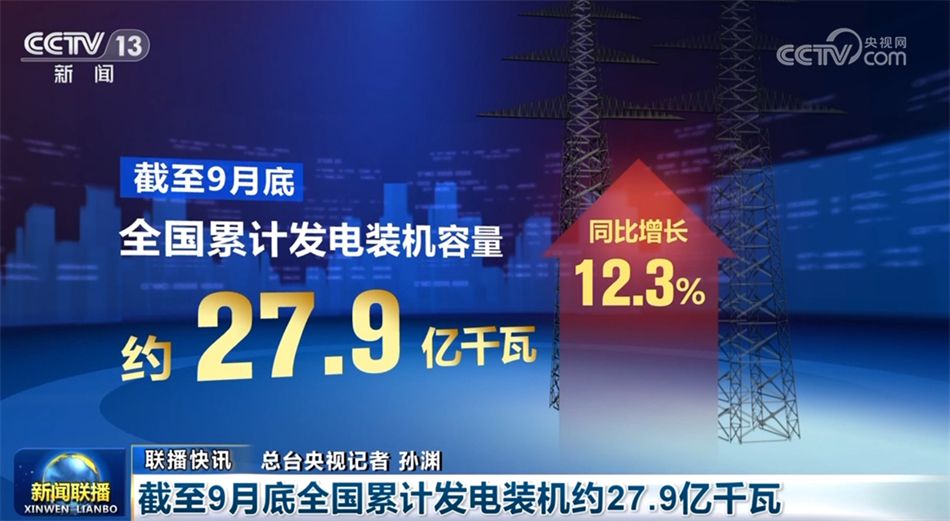 “多點發力”推動“全面開花” 中國經濟碩果累累、行穩致遠(圖9)