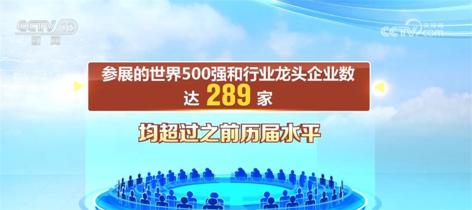 “多點發力”推動“全面開花” 中國經濟碩果累累、行穩致遠(圖7)