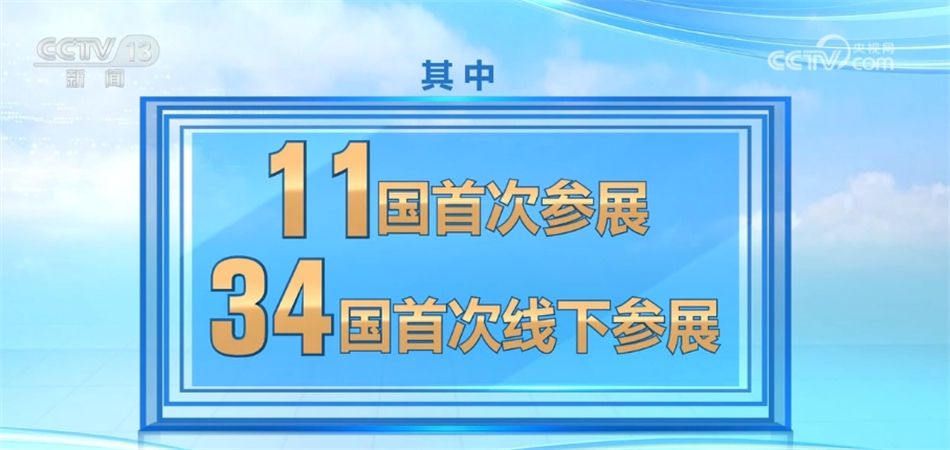 “多點發力”推動“全面開花” 中國經濟碩果累累、行穩致遠(圖6)