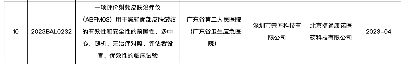 AMIRO覓光美容儀陷“割韭菜”爭議  被指無資質(zhì)變“李鬼”(圖3)