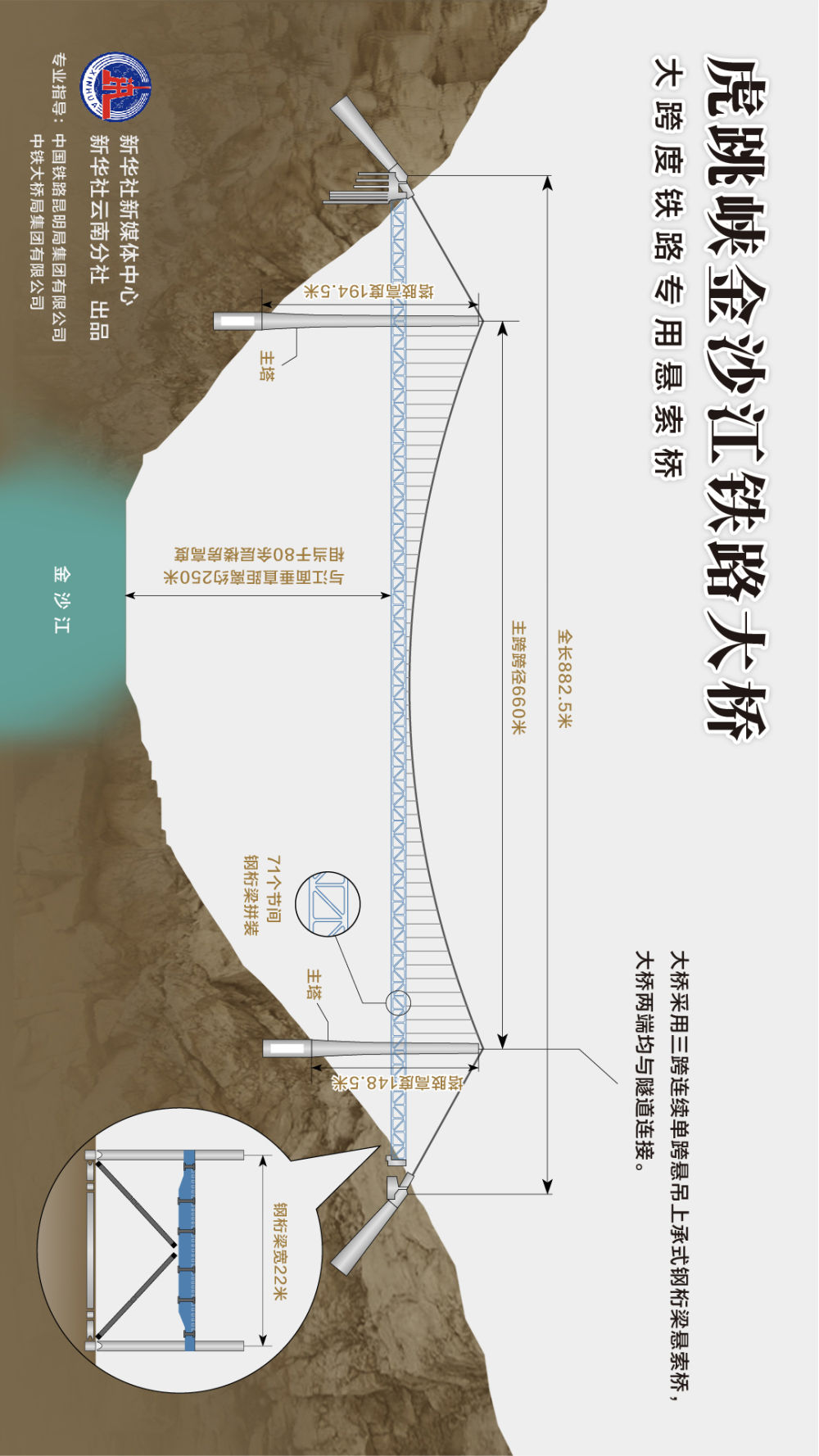 從麗江到香格里拉，不再遙遠(圖5)