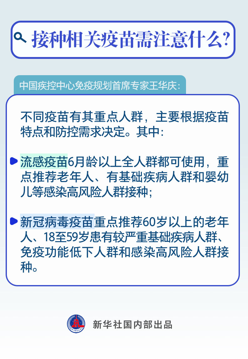 一圖速覽｜會不會造成疊加感染？冬季呼吸道疾病防治九問九答(圖10)