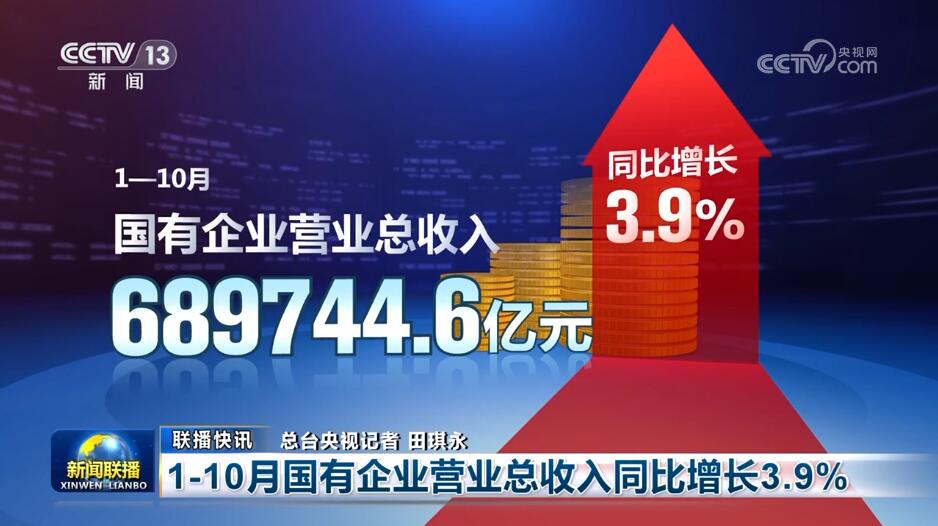 韌性強、潛力大、活力足 多組數據印證中國經濟強勁動能(圖3)