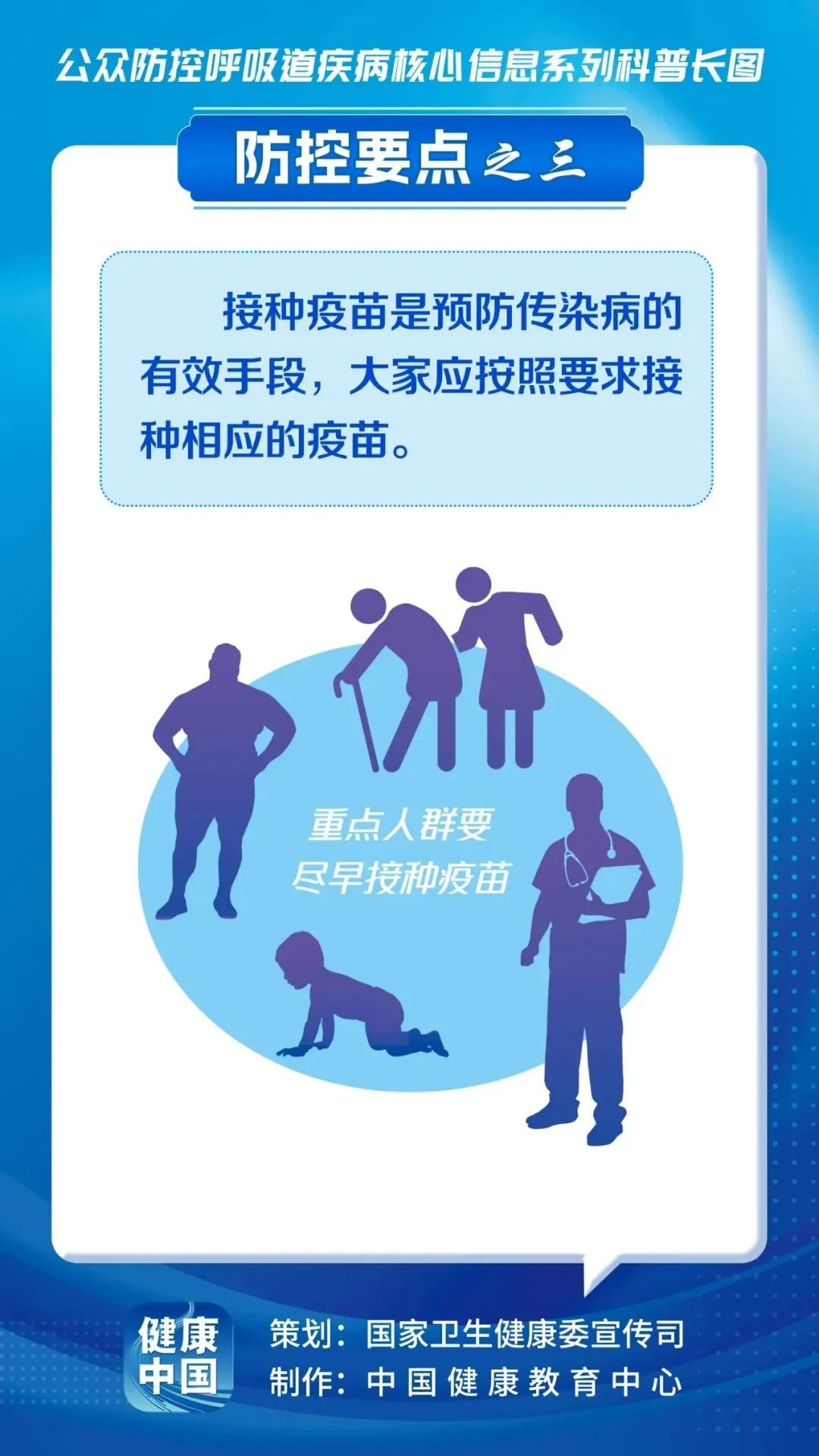 預(yù)防呼吸道疾病，這些核心信息要知曉！(圖3)