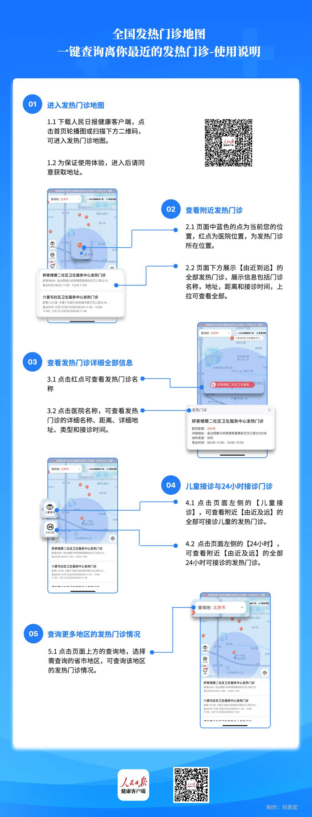人民日報健康客戶端上線“發熱門診地圖”查詢(圖2)
