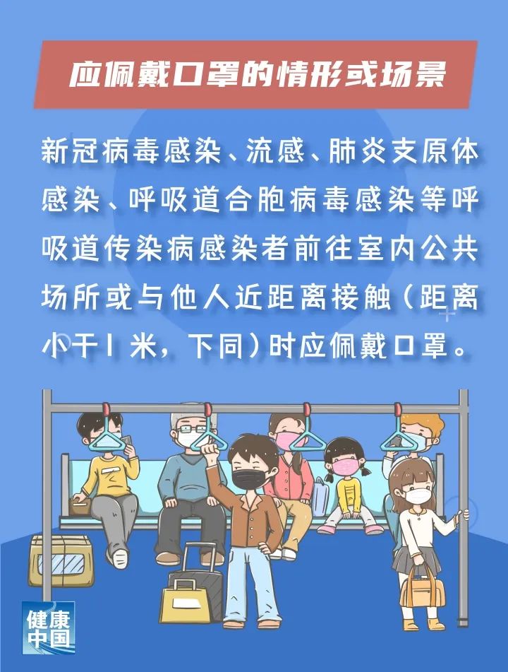預防呼吸道疾病，哪些場合應佩戴口罩？權威指導來啦！