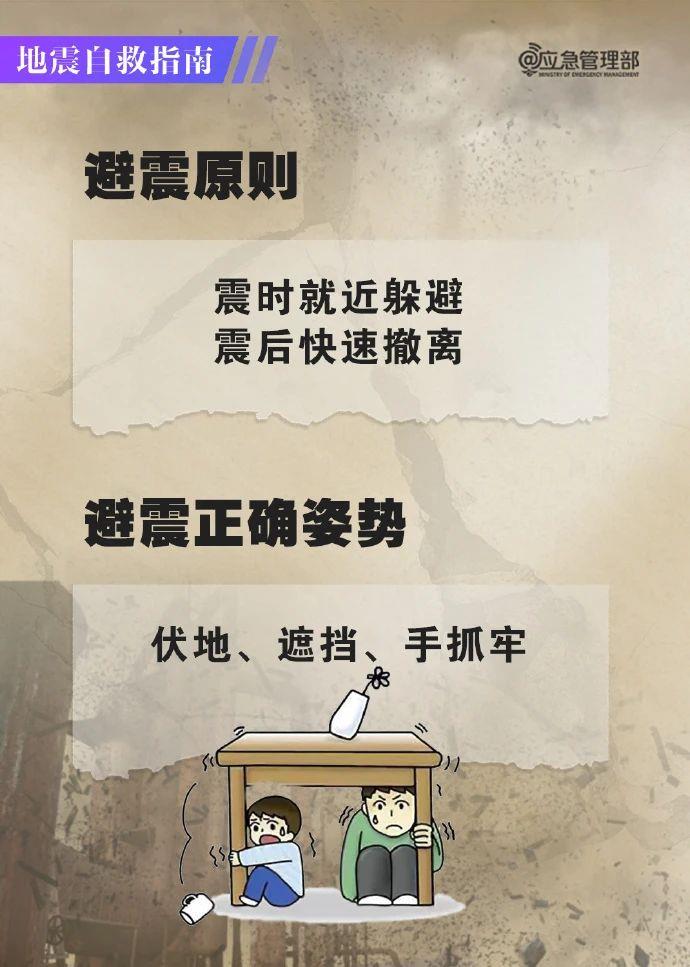 地震來了，收到預警信息后如何避險？自救指南請收藏→(圖8)