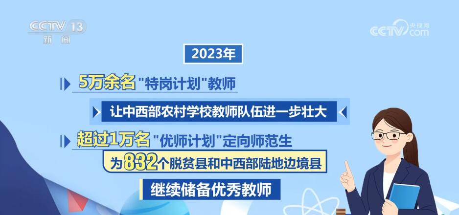 用心辦教育 寫好“民生答卷” 托起百姓“穩穩的幸福”(圖17)