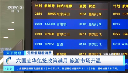 六國赴華免簽政策滿月 入境旅客數量大增！中外企業迎來新機遇
