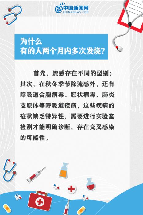 甲流剛好又中乙流？9個(gè)問(wèn)答看懂這波流感(圖4)