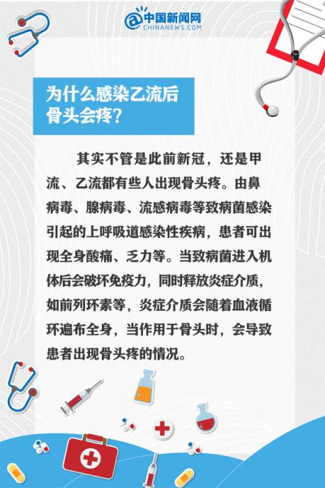 甲流剛好又中乙流？9個(gè)問(wèn)答看懂這波流感(圖7)