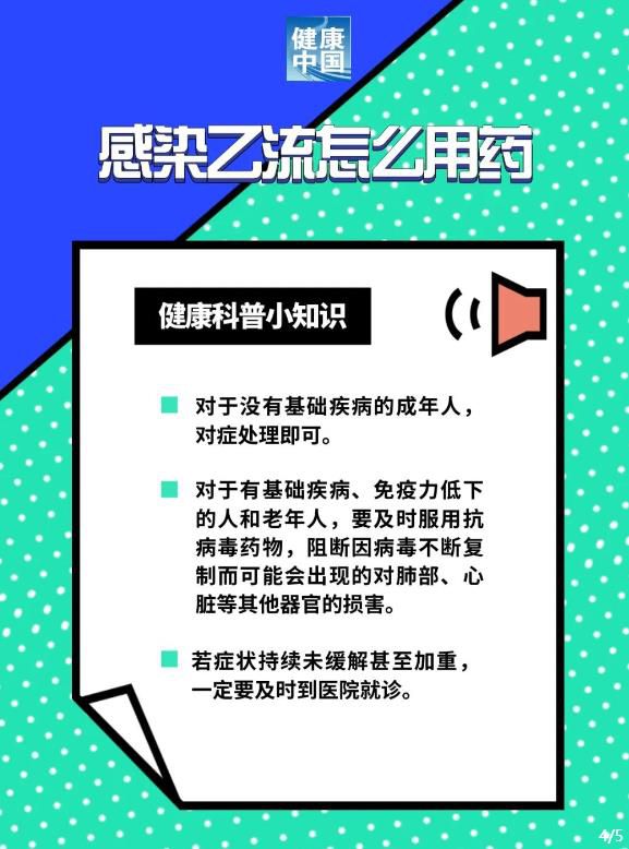 你問醫答｜乙流比甲流更嚴重嗎？(圖4)