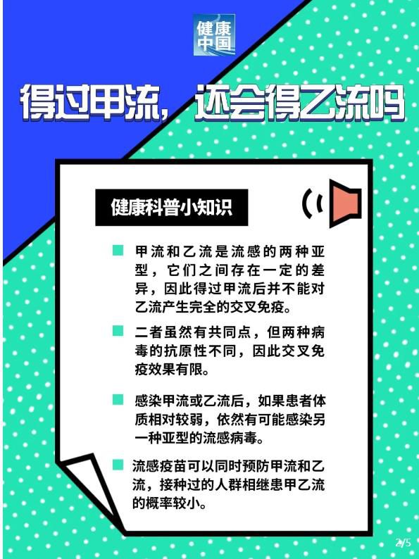 你問醫答｜乙流比甲流更嚴重嗎？(圖2)