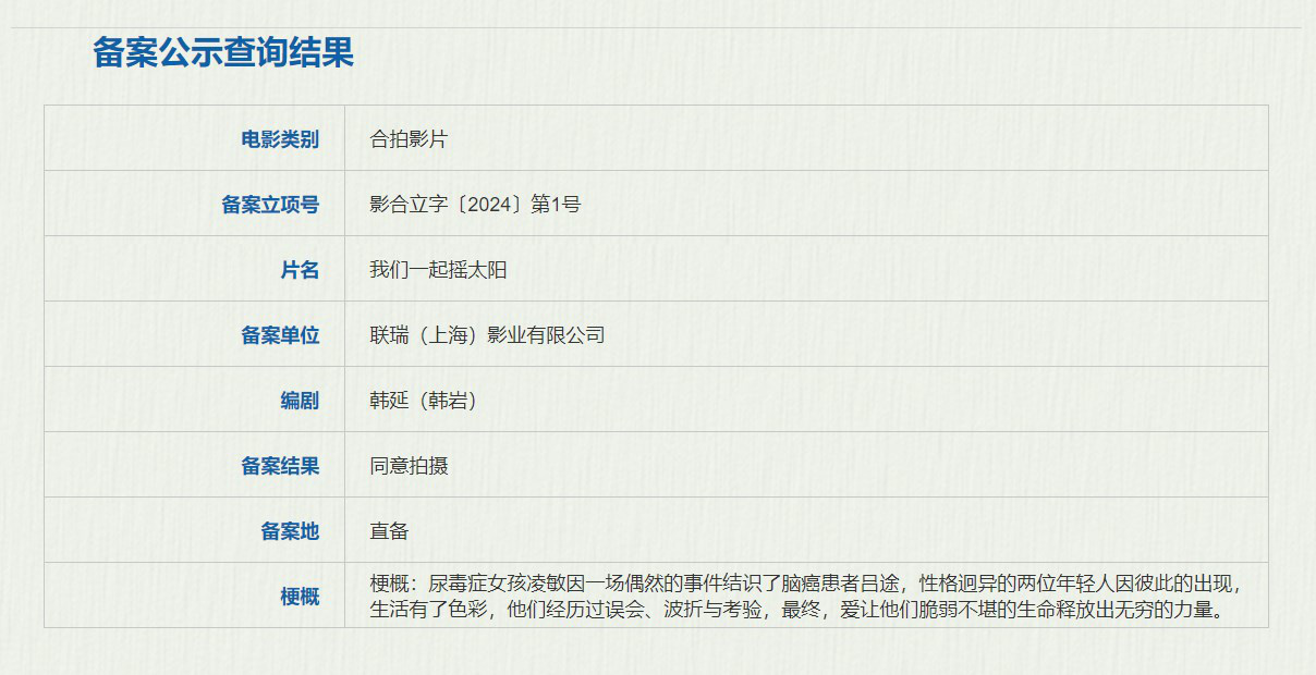 韓延《我們一起搖太陽》立項 彭昱暢李庚希主演(圖2)