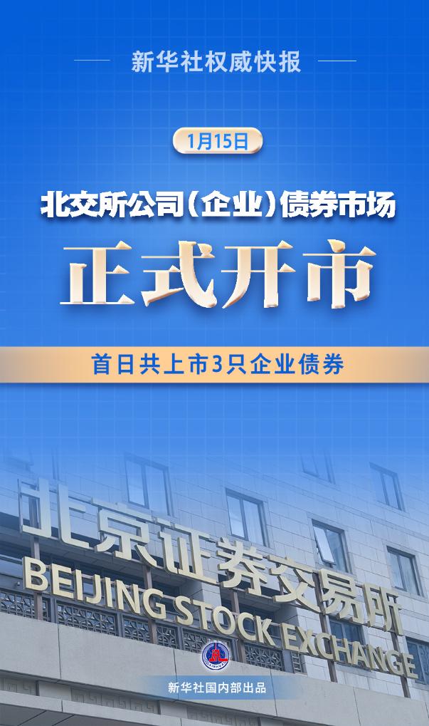 北交所公司(企業(yè))債券市場(chǎng)開市 首日上市3只債券