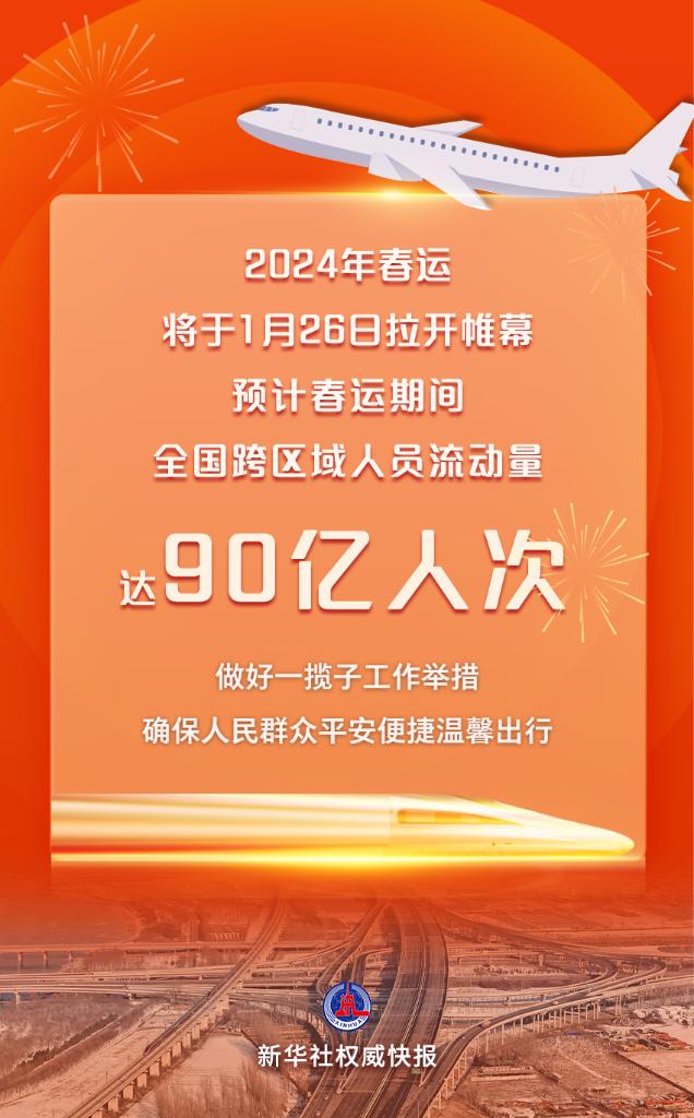 2024年春運全國跨區(qū)域人員流動量預計達90億人次