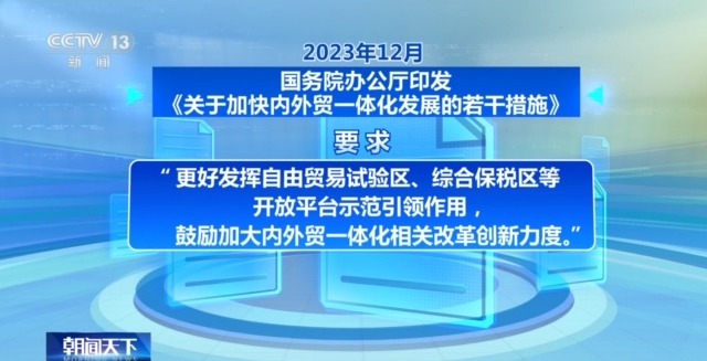 見證更開放的中國丨創(chuàng)新政策、網(wǎng)絡(luò)賦能……外貿(mào)亮眼“成績單”離不開這些重要法寶(圖3)