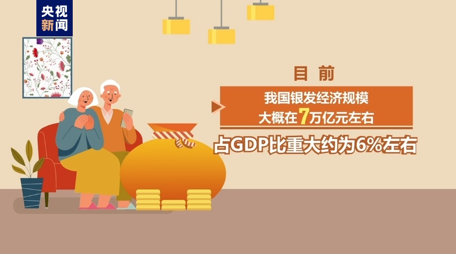 “銀發經濟”新機遇 一文梳理專項政策核心要點(圖1)