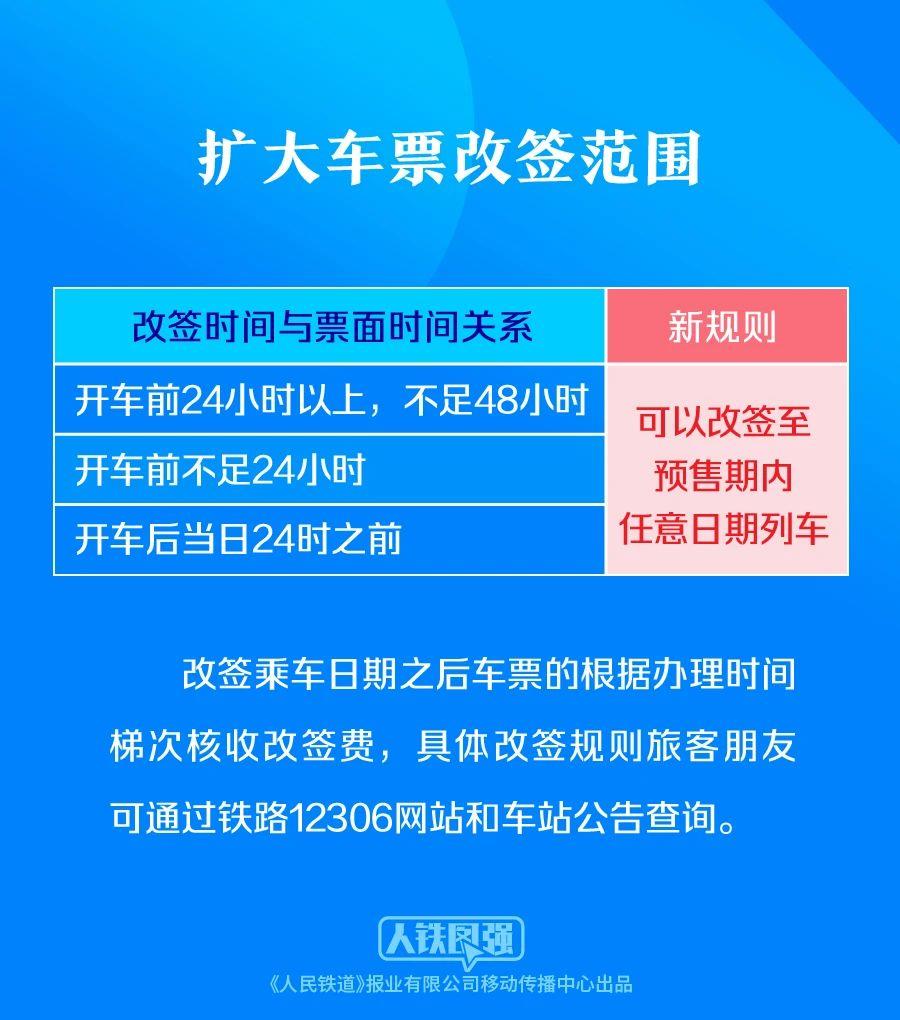 購買春運火車票的旅客請注意！這些鐵路出行提示要知道(圖6)