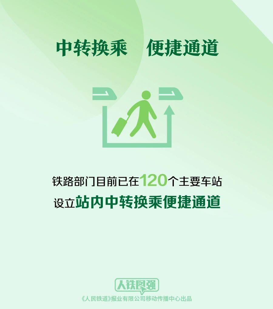 購買春運火車票的旅客請注意！這些鐵路出行提示要知道(圖4)