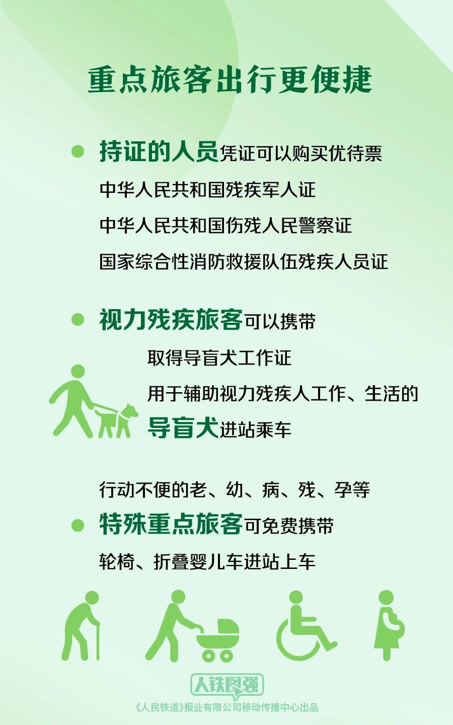 購買春運火車票的旅客請注意！這些鐵路出行提示要知道(圖8)