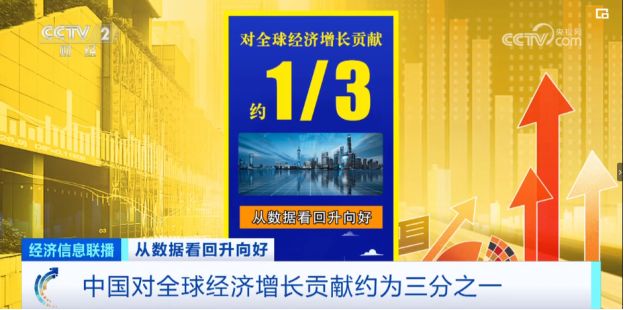 “數”讀中國信心――《從數據看回升向好》總臺財經節目中心開年特別報道(圖3)