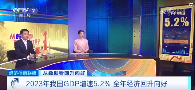 “數”讀中國信心――《從數據看回升向好》總臺財經節目中心開年特別報道(圖1)