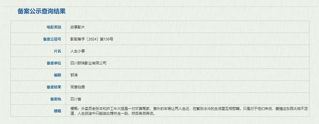 《人生大事》后又一新作！電影《人生小事》立項