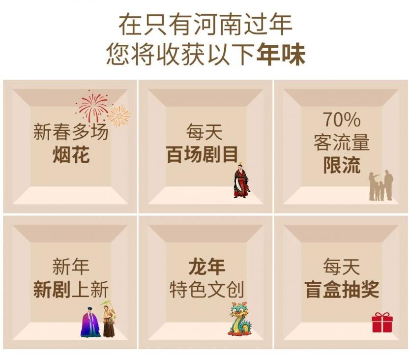 2024年春節(jié)只有河南詳細(xì)游玩攻略 2024年春節(jié)只有河南詳細(xì)游玩攻略