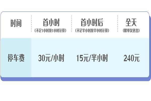 2024去迪士尼小鎮怎么停車+停車收費標準 上海迪士尼小鎮要門票嗎