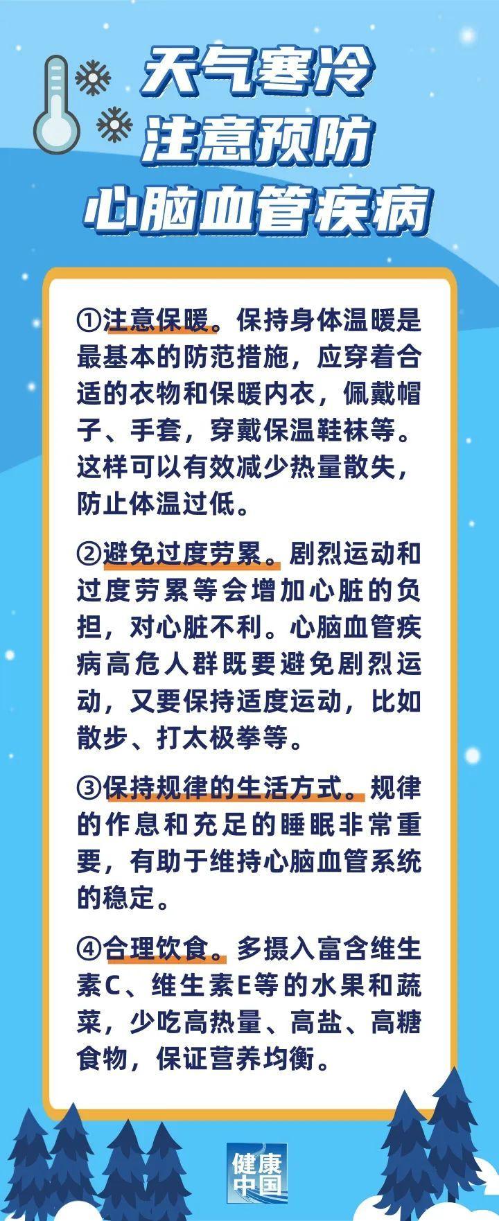龍年首場寒潮來襲，心腦血管疾病怎么防？| 科普時間