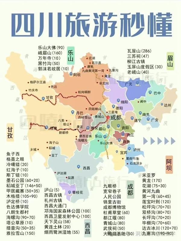 中國34省旅游景點有哪些