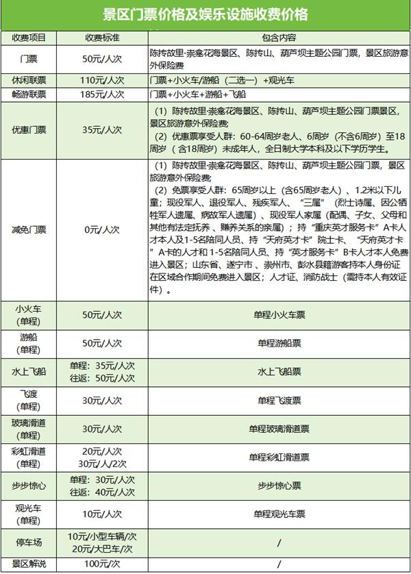 重慶春天賞花有哪些地方 重慶春天賞花有哪些地方