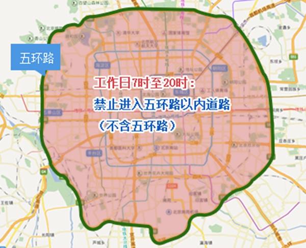 2024年03月北京限行時間和范圍